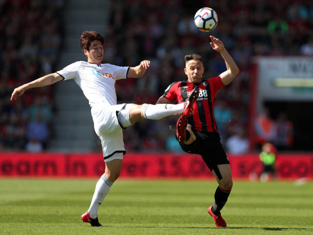 极高的技术 极高的技术